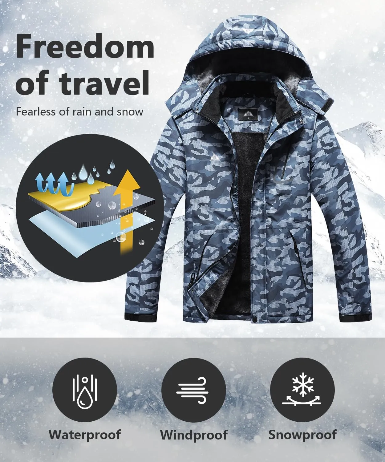 Men's Mountain Winter Coat Warm Fleece Ski Snow Jacket Waterproof Raincoat with Hood