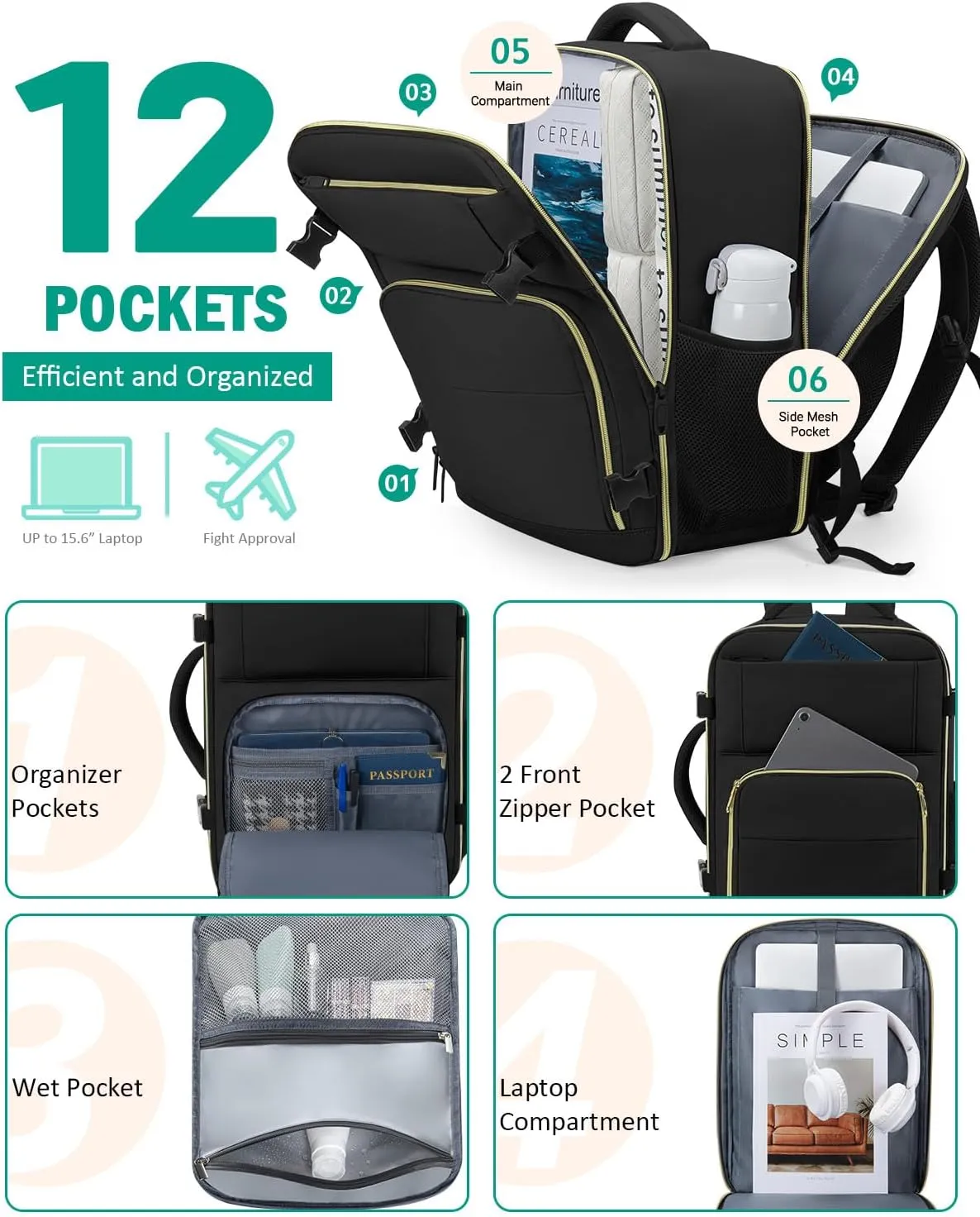 Travel Backpack For Women, Carry On Backpack for Men Flight Approved Airline Personal Item Travel Bag TSA Business 17.3 in Laptop Mochila, Travels Essentials Bookbag for Work Nurse Hiking (Black)
