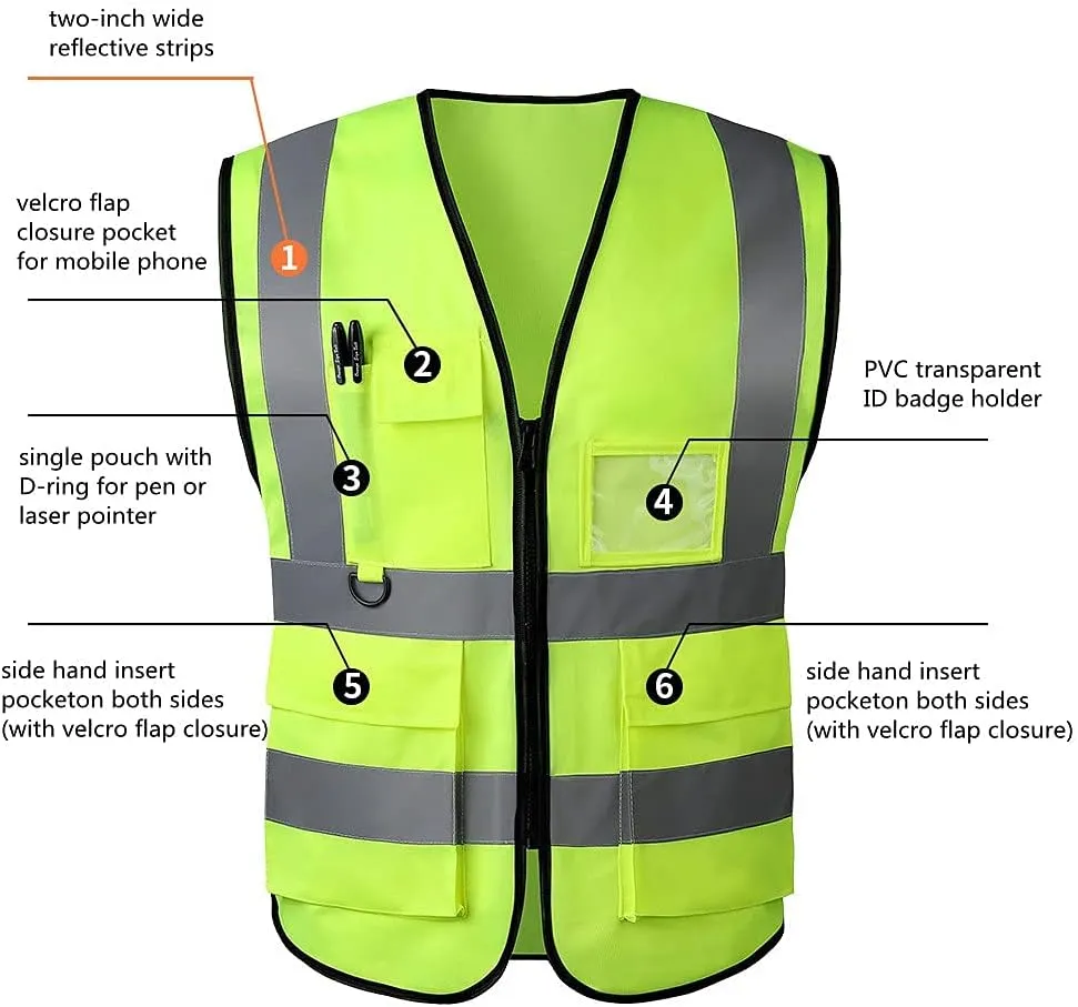 Tydon Guardian Reflective Safety Vest for Women Men High Visibility Security With Pocket Zipper Front Meet ANSI/ISEA Standard